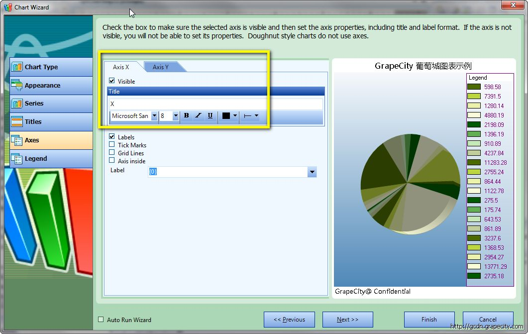 ActiveReports,图表