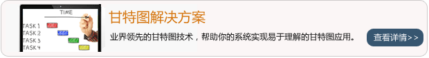 甘特图解决方案助你实现易于理解的甘特图应用