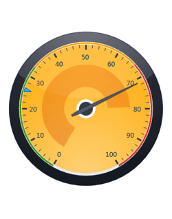 DXperience,DXGauges Suite,仪表